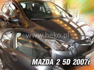 2 - Slika 3