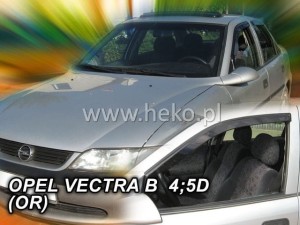 Alternative view of Vectra