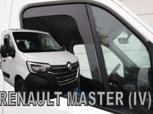 Alternative view of Master